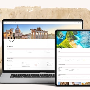 Notion Travel Planner, Notion Budget Travel, Travel Itinerary Notion, Notion Template Budget for Trip