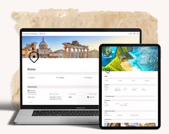 Notion Travel Planner Template: Budget & Itinerary (Digital Download)