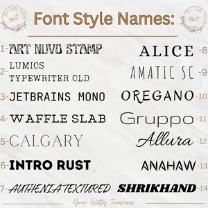May include: A list of font style names with their corresponding numbers. The font styles are displayed in the font style itself. The list includes font styles such as "Art Nuvo Stamp", "Alice", "Amatic SC", "Jetbrains Mono", "Oregano", "Waffle Slab", "Gruppo", "Calgary", "Allura", "Intro Rust", "Anahaw", "Authentia Textured", and "Shrikhand".