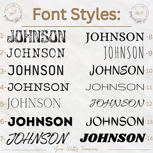 May include: A chart showing 14 different font styles for the name "JOHNSON". Each font style is numbered 1 through 14. The text "Font Styles" is at the top of the chart.