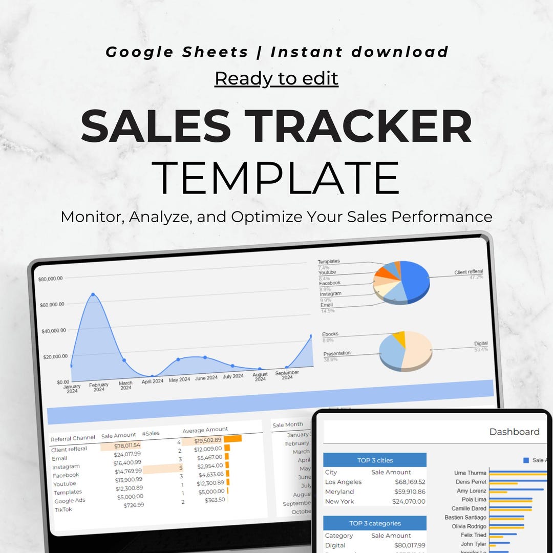 Sales Dashboard Google Sheets Template Small Business Spreadsheet ...
