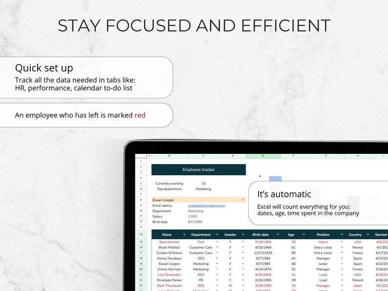 HR Employee Dashboard Template: Google Sheets HR Management Tool ...
