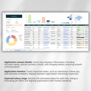 Job Applications Chart Job Application Tracker Google Sheets | Job Hunt Organizer | Track ...