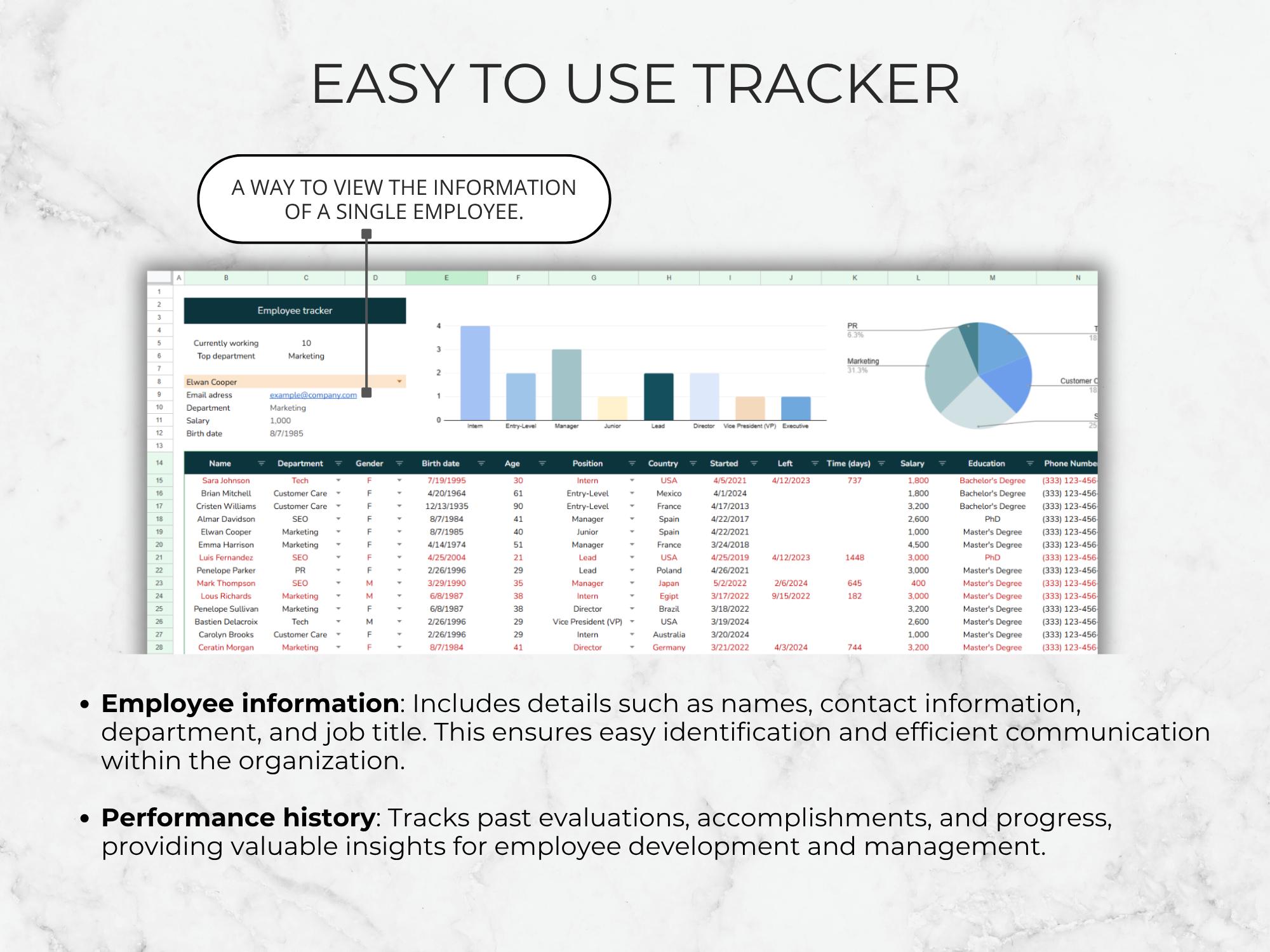 HR Employee Dashboard Template: Google Sheets HR Management Tool ...