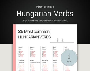 Tabla de conjugación de verbos húngaros: Guía de estudio para el aprendizaje del idioma (Descarga en PDF, Plantilla A4 editable en Canva)