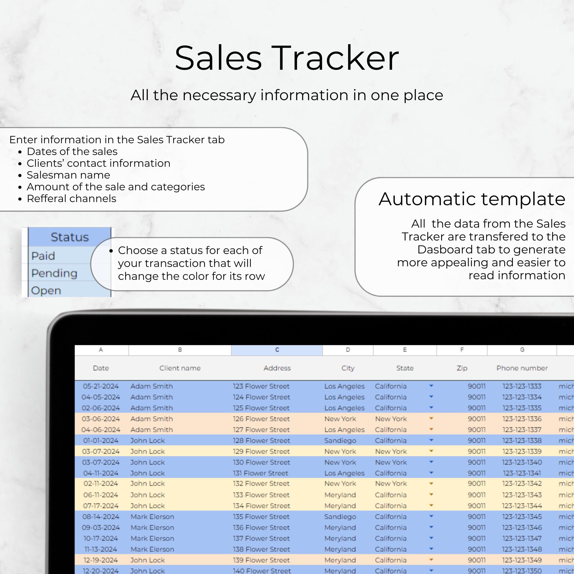 Sales Dashboard Google Sheets Template: Small Business Sales Tracker ...