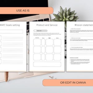 58-seitige Marketingplan-Vorlage: Branding, Kundenstragie, Geschäftsentwicklung, digitaler Start-up-Plan Bild 4