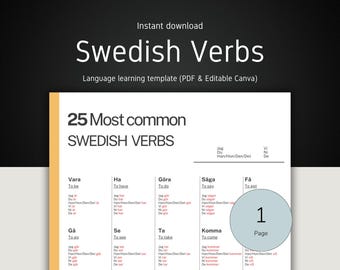 Common Swedish Verbs List | Printable PDF Language Cheat Sheet | Study Guide for Beginners & Self-Learners
