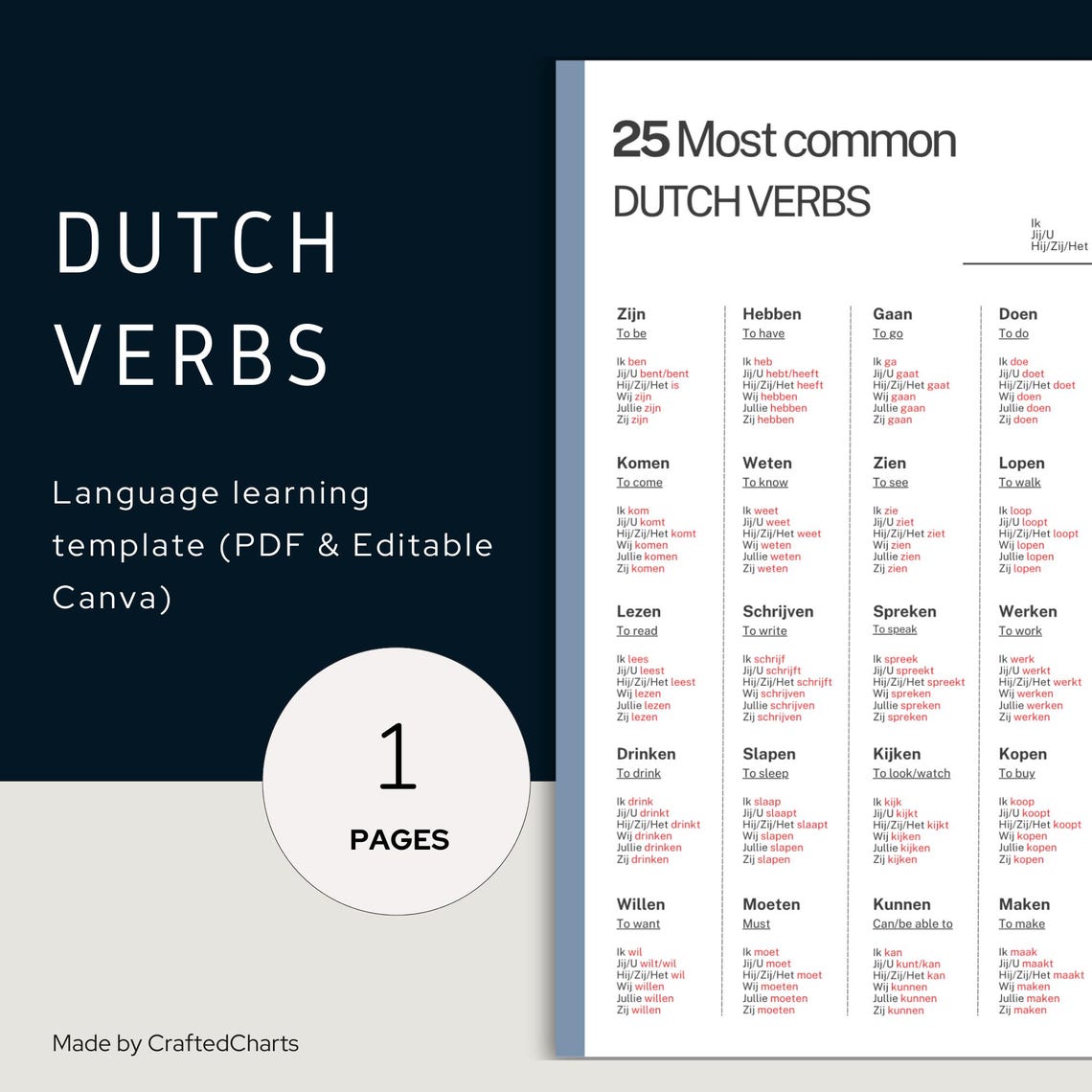 Dutch Verb Conjugation Chart: Beginner Language Study Guide (printable ...