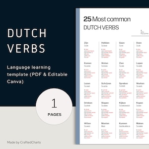 Dutch Verb Conjugation Chart: Beginner Language Study Guide (Printable PDF A4 Template Canva Editable)