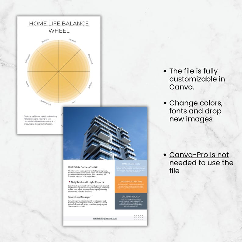 Real Estate Agent Business Plan Template, PDF to Download Etsy