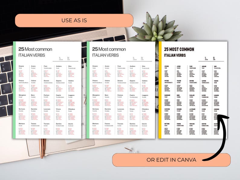 Italian Verb Conjugation Chart: Language Learning Study Guide (PDF ...