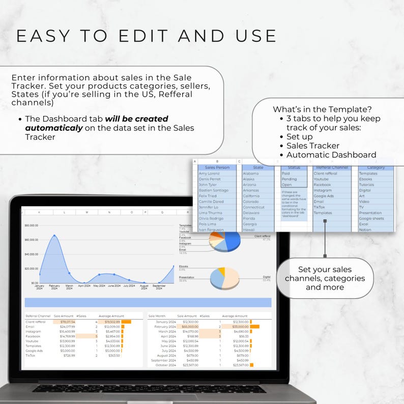Sales Dashboard Google Sheets Template: Small Business Sales Tracker ...