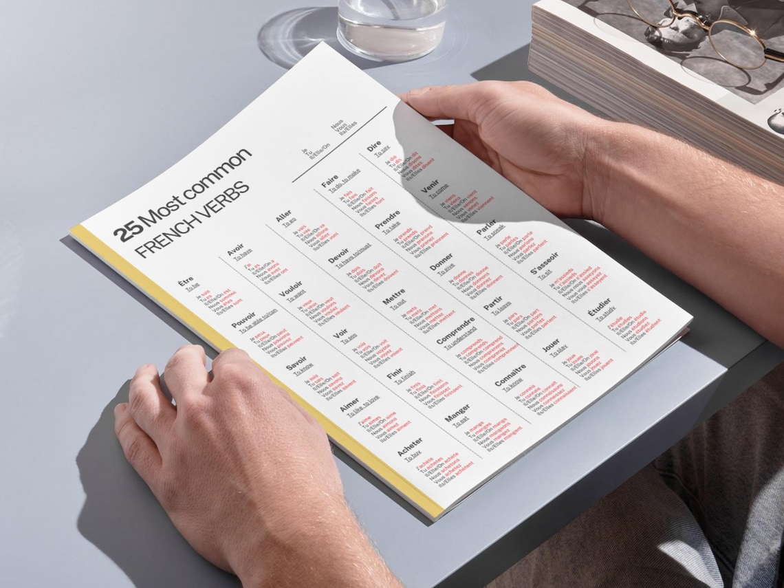 French Verb Conjugation Chart: Language Learning Printable (PDF ...