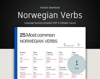 Norwegian Verb Conjugation Chart: Language Learning Printable (PDF Download, A4 Template)