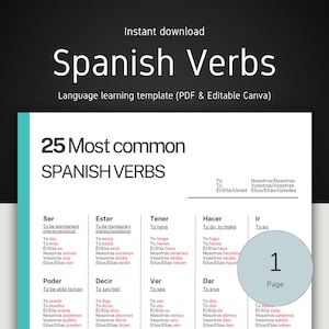 Spanish Verbs Conjugation Template: Language Learning Printable (A4 & PDF Downloadable Canva Template)