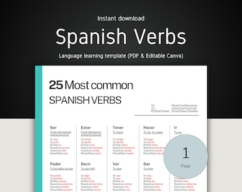Spanish Verbs Conjugation Template: Language Learning Printable (A4 & PDF Downloadable Canva Template)