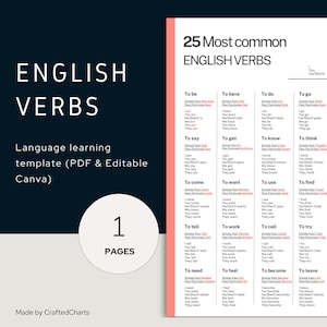 Common English Verbs List | Printable PDF Chart for ESL Students | Educational Grammar Worksheet | English Verb Reference Sheet