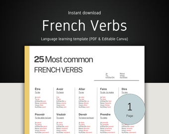 Tabla de conjugación de verbos en francés: imprimible para aprender el idioma (descarga en PDF, plantilla A4)