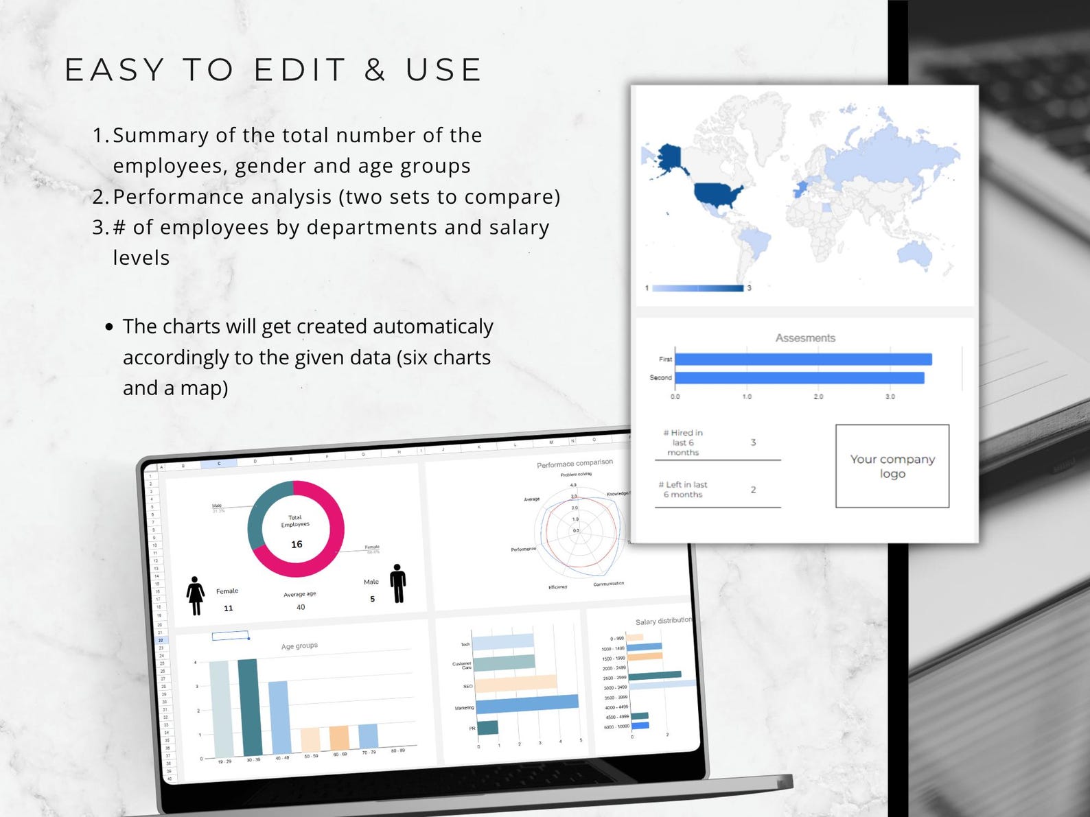 HR Employee Dashboard Template: Google Sheets HR Management Tool ...