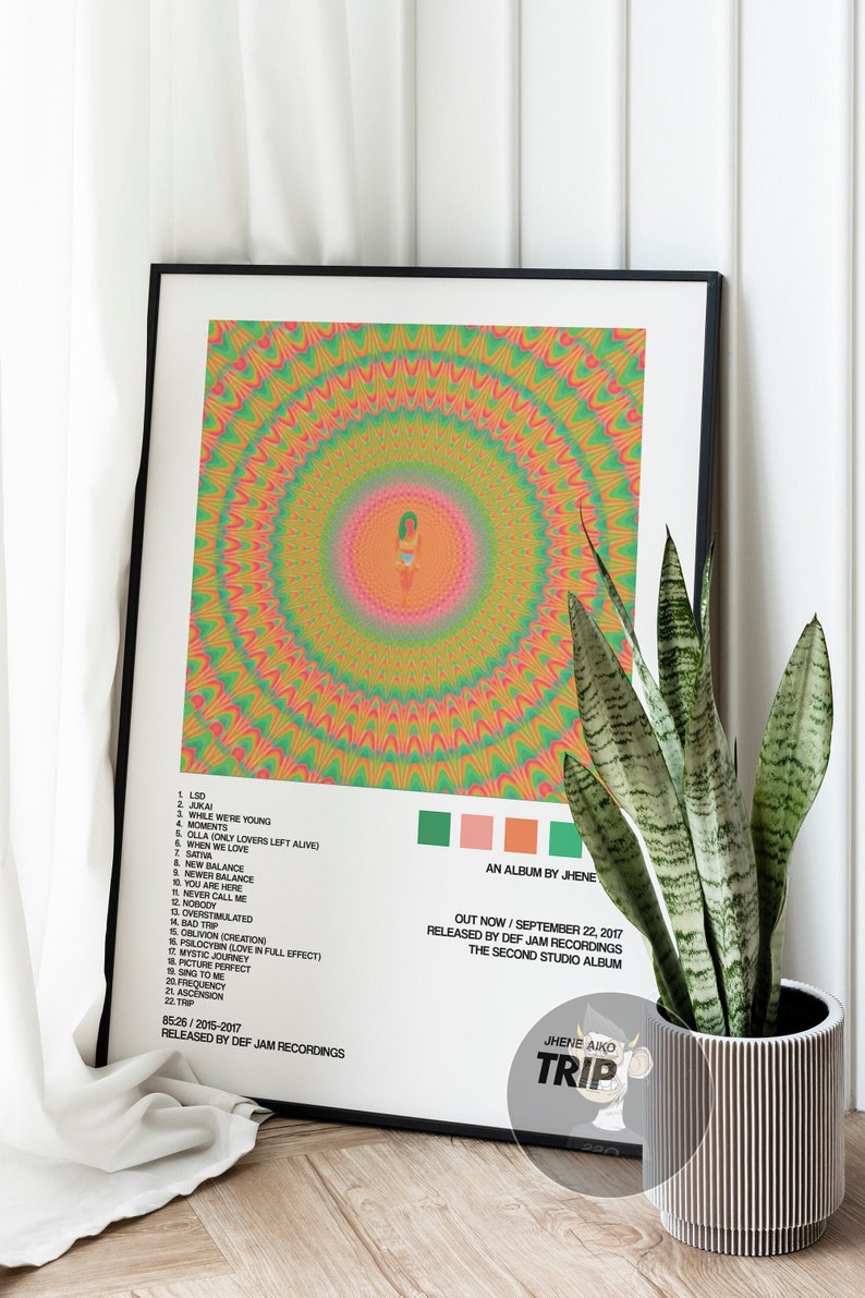 Jhene Aiko Trip Album Cover Poster Etsy