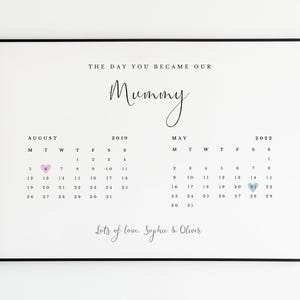 Il giorno in cui sei diventata la nostra mamma - Stampa personalizzata / Regalo per la festa della mamma per la mamma / Senza cornice - Solo stampa immagine 5