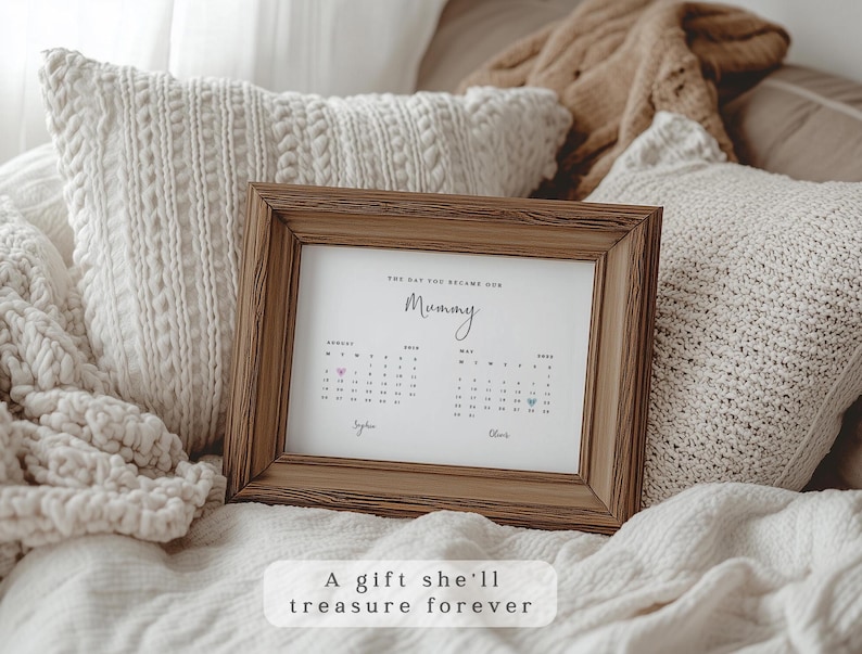 The Day You Became Our Mummy Personalised Print | Mother's Day Gift For Mummy | Unframed - Print Only