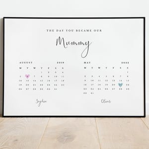 Il giorno in cui sei diventata la nostra mamma - Stampa personalizzata / Regalo per la festa della mamma per la mamma / Senza cornice - Solo stampa immagine 3