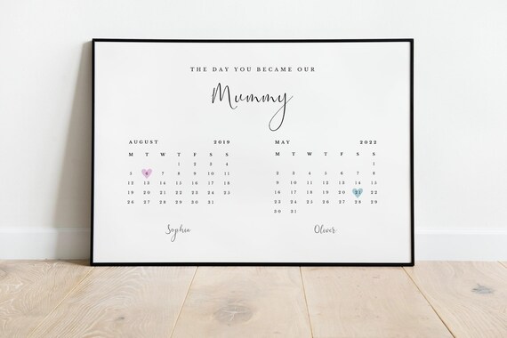 The Day You Became Our Mummy Personalised Print | Mother's Day Gift For Mummy | Unframed - Print Only