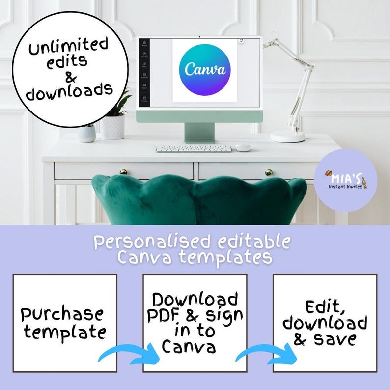 Puede incluir: Una computadora de escritorio muestra el logotipo de Canva en su pantalla, con el texto "Unlimited edits & downloads" en un c&iacute;rculo. Debajo, el texto dice "Personalised editable Canva templates" con los pasos: comprar plantilla, descargar PDF e iniciar sesi&oacute;n en Canva, y editar, descargar y guardar.