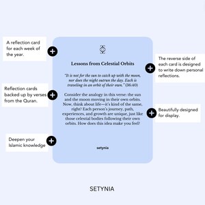 Puede incluir: Un conjunto de tarjetas de reflexi&oacute;n con fondo azul y texto blanco. Las tarjetas presentan una cita sobre las &oacute;rbitas celestes y la analog&iacute;a del viaje de la vida. El texto "Lessons from Celestial Orbits" est&aacute; en la parte superior de la tarjeta. Las tarjetas est&aacute;n dise&ntilde;adas para profundizar el conocimiento isl&aacute;mico.