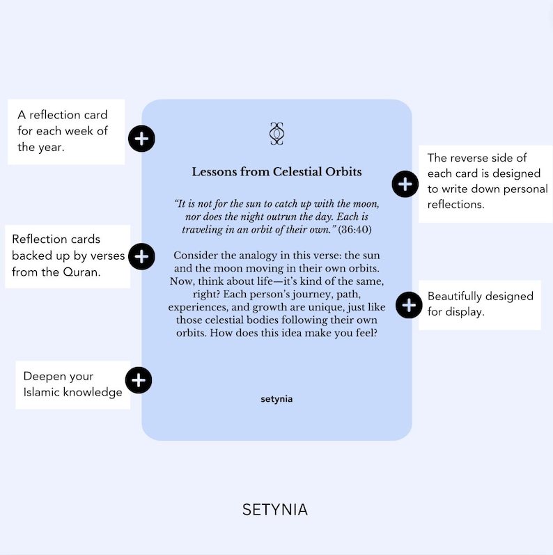 Puede incluir: Un conjunto de tarjetas de reflexi&oacute;n con fondo azul y texto blanco. Las tarjetas presentan una cita sobre las &oacute;rbitas celestes y la analog&iacute;a del viaje de la vida. El texto "Lessons from Celestial Orbits" est&aacute; en la parte superior de la tarjeta. Las tarjetas est&aacute;n dise&ntilde;adas para profundizar el conocimiento isl&aacute;mico.