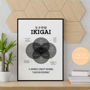 Ikigai Japanese Quote T-shirt Design Vector Download