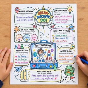 Könnte beinhalten: Ein weißes Arbeitsblatt mit dem Titel Dream Discover Do und farbenfrohen, handgezeichneten Illustrationen, darunter ein Koffer, ein Astronaut und Weltraumelemente. Die Seite enthält Abschnitte zum Ausfüllen von Zielen und Talenten mit handschriftlichem Text in blauer Tinte.