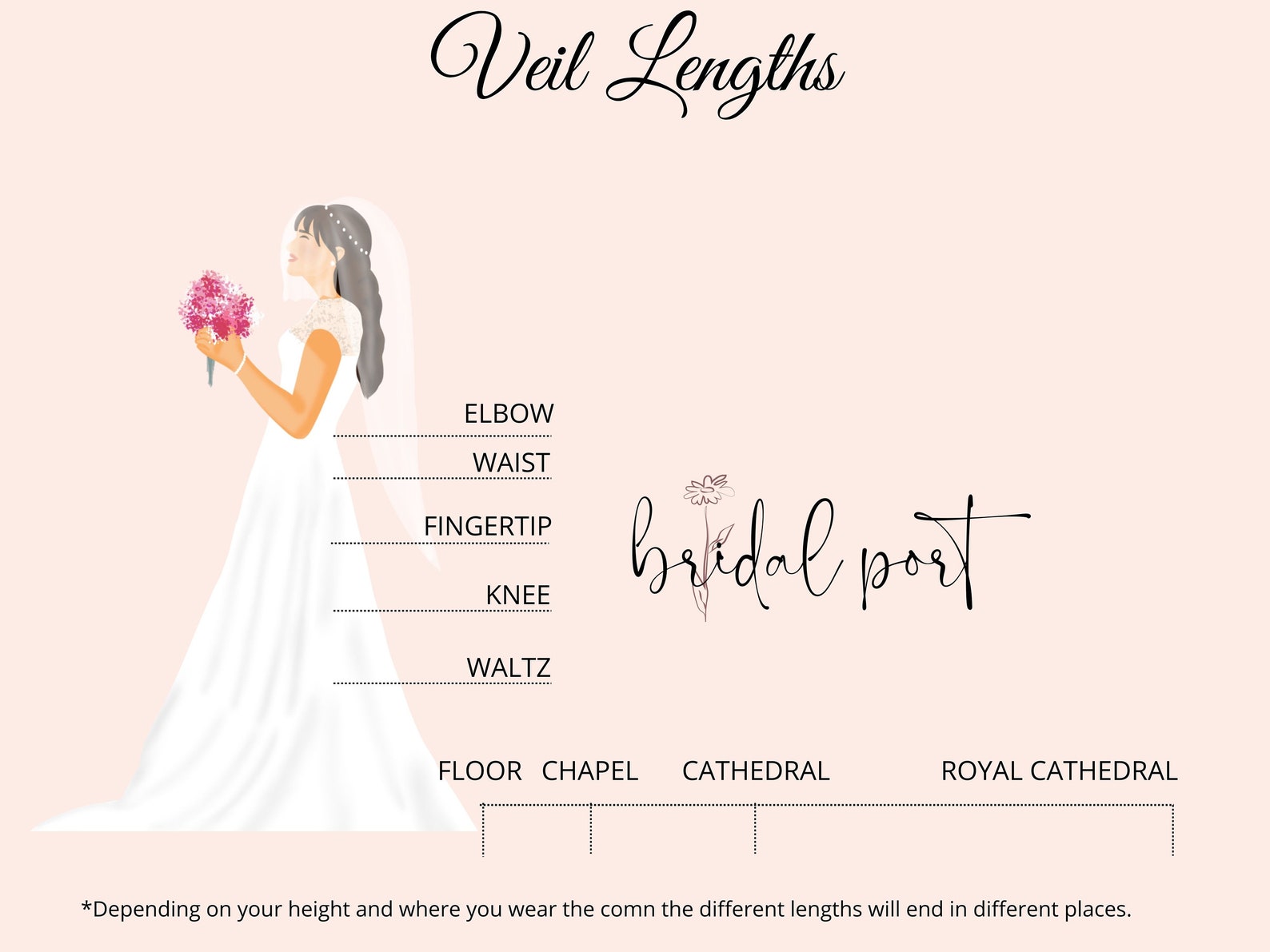 Beaded Edge Wedding Veil Crystal Beads Trim Bridal Veil Etsy