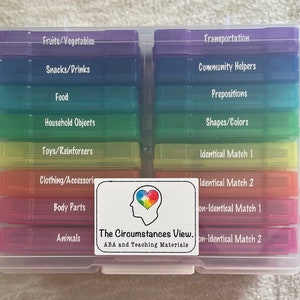 VB-MAPP Aligned Stimuli Set - ABA Tacting and Receptive Identification Materials/Picture Cards