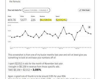 SEO & Marketing E-Book – Etsy Shop Growth, Sales and Conversion Guide | Top 1% Seller Strategies | Digital PDF Download