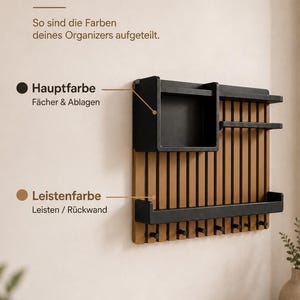 Op de afbeelding: Een wandorganizer met een zwart vierkant vak, twee zwarte planken en een zwarte onderste rail met haken, bevestigd op een bruine achterwand met latten. Tekstlabels in het Duits leggen de kleurverdeling van de onderdelen uit.