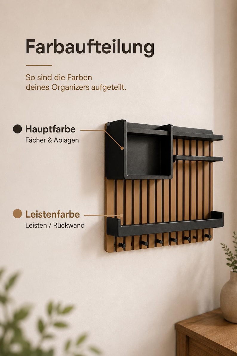 Op de afbeelding: Een wandorganizer met een zwart vierkant vak, twee zwarte planken en een zwarte onderste rail met haken, bevestigd op een bruine achterwand met latten. Tekstlabels in het Duits leggen de kleurverdeling van de onderdelen uit.
