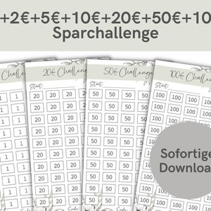 1 + 2 + 5 + 10 + 20 + 50 + 100 Euro Mediterranean Savings Challenge | Savings Challenges | For A6 Zipper Envelope Method | PDF Download