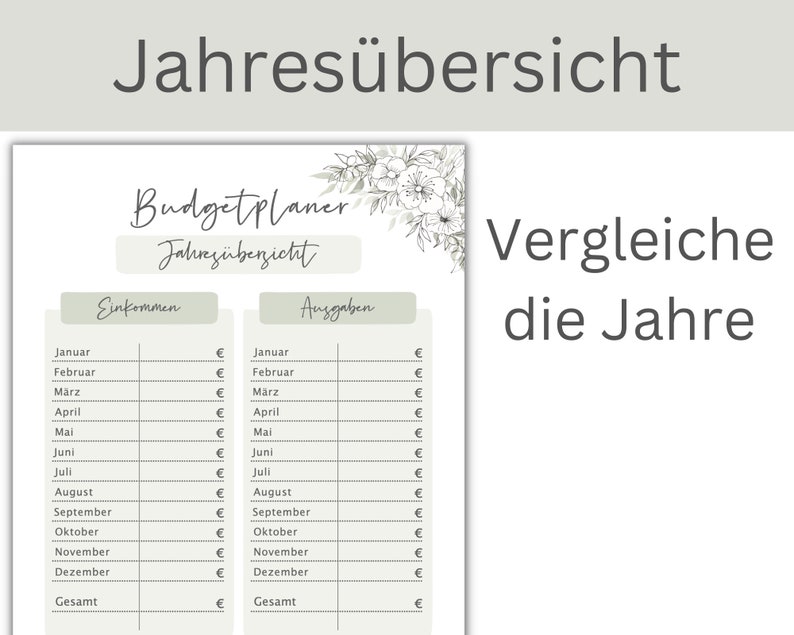 May include: A printable budget planner with a floral design. The planner is divided into two sections: income and expenses. Each section has a list of months from January to December, with a space to enter the amount for each month. The planner also includes a space for the total amount for the year.
