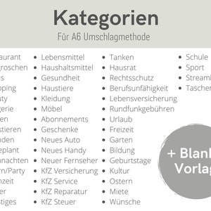 May include: A grey and white chart with the title "Kategorien" and the subtitle "F&uuml;r A6 Umschlagmethode". The chart lists categories for budgeting, such as "Restaurant", "Lebensmittel", "Tanken", "Schule", "Sport", "Streaming", "Taschengeld", "Notgroschen", "Haushaltsmittel", "Hausrat", "Luxus", "Gesundheit", "Rechtsschutz", "Shopping", "Haustiere", "Kleidung", "M&ouml;bel", "Abonnements", "Berufsunf&auml;higkeit", "Lebensversicherung", "Rundfunkgeb&uuml;hren", "Urlaub", "Beauty", "Drogerie", "Sparen", "Investieren", "Geschenke", "Freizeit", "Spenden", "Neues Auto", "Garten", "Ungeplant", "Neues Handy", "Bildung", "Weihnachten", "Neuer Fernseher", "Geburtstage", "Feiern/Party", "KfZ Versicherung", "Kultur", "Hochzeit", "KfZ Service", "Ostern", "Kinder", "KfZ Reparatur", "Miete", "Sonstiges", "KfZ Steuer", "W&uuml;nsche".