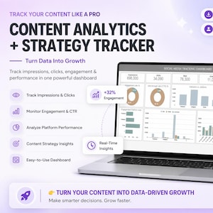 Op de afbeelding: Een laptop met een social media tracking dashboard met datavisualisaties. Het scherm toont grafieken met statistieken zoals impressies, klikken en engagement. Tekst op het scherm luidt "Content Analytics + Strategy Tracker". De afbeelding bevat ook pictogrammen en tekst zoals "Direct downloaden" en "Beginner Friendly".
