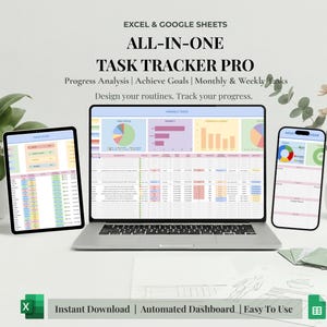 Hoja de cálculo de gestión de proyectos Equipo de seguimiento de tareas de proyectos Hojas de cálculo de Google Excel Planificador de cronogramas Tablero Kanban Diagrama de Gantt Matriz de Eisenhower