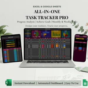 Project Management Spreadsheet Team Project Task Tracker Google Sheets Excel Timeline Planner Kanban Board Gantt Chart Eisenhower Matrix