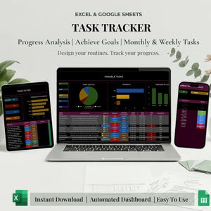 Foglio di calcolo per la gestione dei progetti, Tracker delle attività del progetto di squadra, Google Sheets, Excel, Timeline Planner, Kanban Board, Diagramma di Gantt, Matrice di Eisenhower