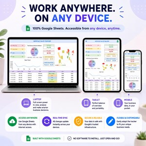 May include: Image showing a sales tracker on a laptop, tablet, and phone. Text reads "Work Anywhere. On Any Device." and "100% Google Sheets." Features include real-time sync, secure data, and flexible customization.