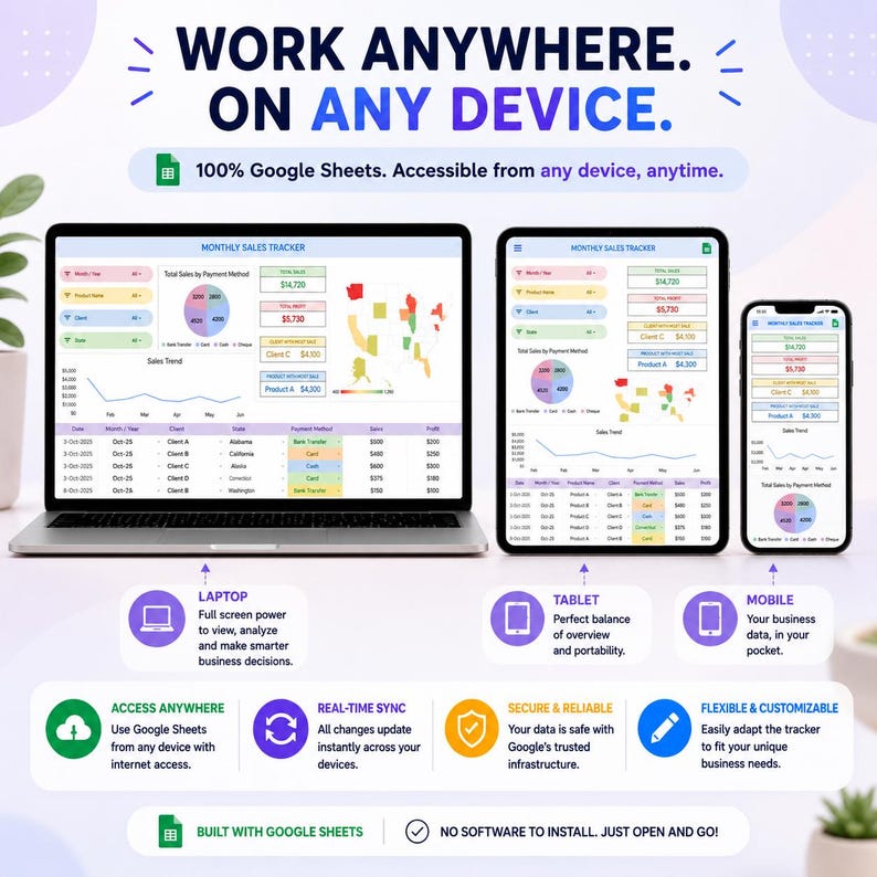 May include: Image showing a sales tracker on a laptop, tablet, and phone. Text reads "Work Anywhere. On Any Device." and "100% Google Sheets." Features include real-time sync, secure data, and flexible customization.