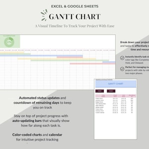 Project Management Spreadsheet Team Project Task Tracker Google Sheets ...