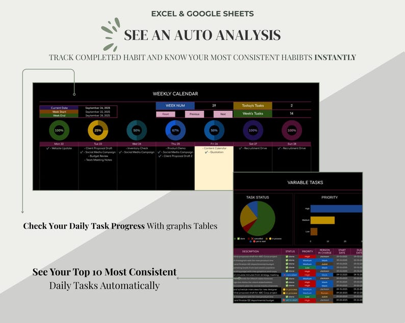 Project Management Spreadsheet Team Project Task Tracker Google Sheets ...